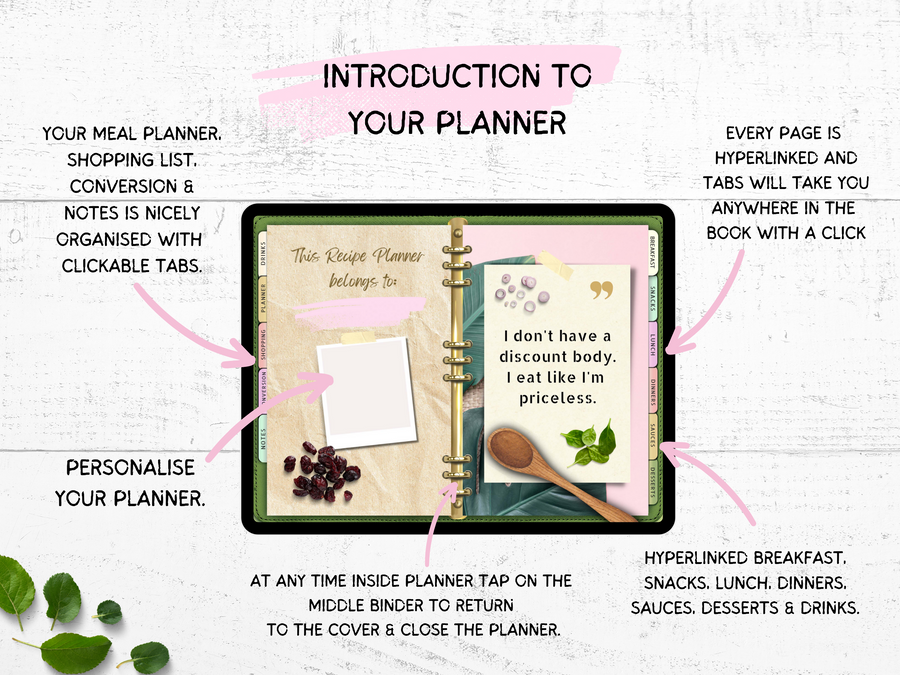 Recipe Planner for iPad & Apple Computers