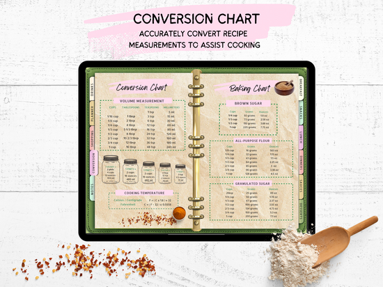 Recipe Planner for iPad & Apple Computers
